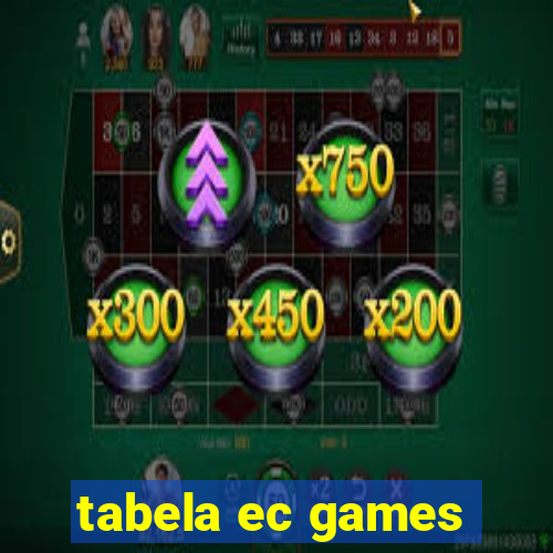 tabela ec games